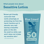 Blue Lizard Sensitive Mineral Sunscreen Lotion - SPF 50+ - 5 fl oz