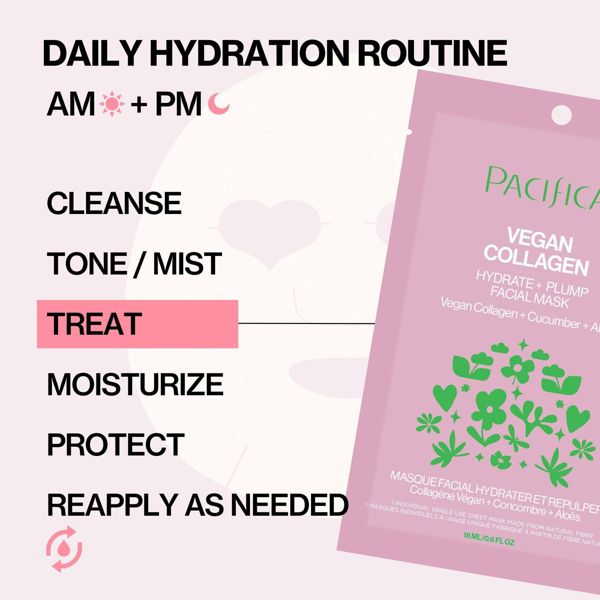 Pacifica Vegan Collagen Hydrate and Plump Facial Mask - 0.67fl oz