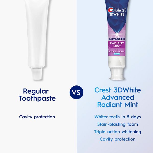 Crest 3D White Advanced Teeth Whitening Toothpaste - Radiant Mint - 3.3 oz